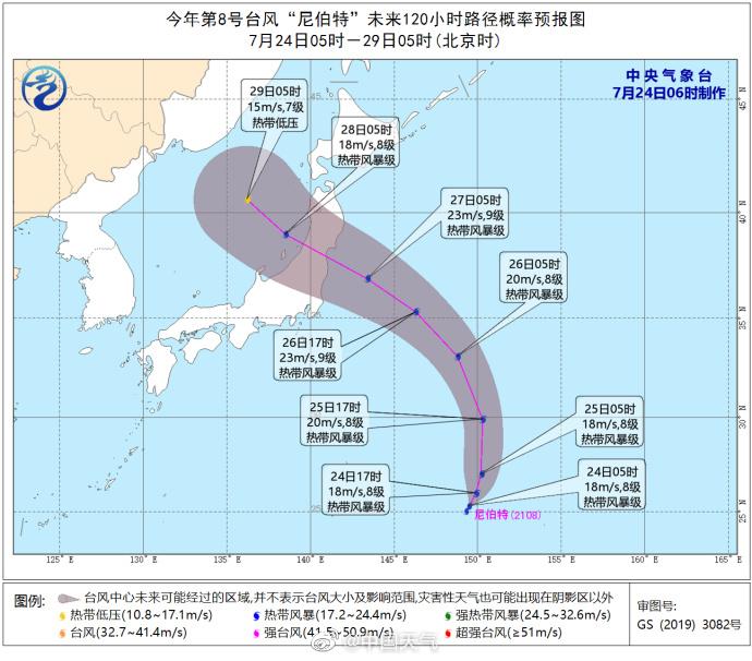 台风最新动态与路径分析报告