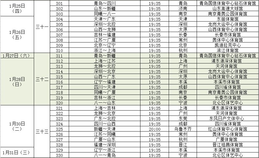 CBA最新赛程表公布，热血篮球赛事再度燃起战火