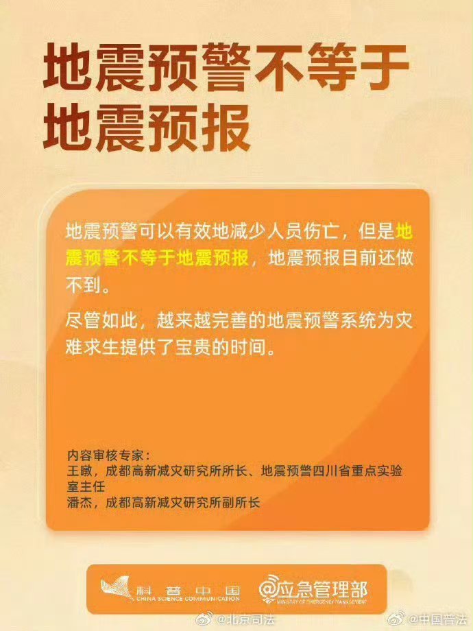 全球地震最新动态与应对策略，今日最新消息速递