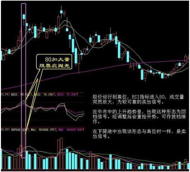 股市最新动态解析，市场动向的深度影响与解读