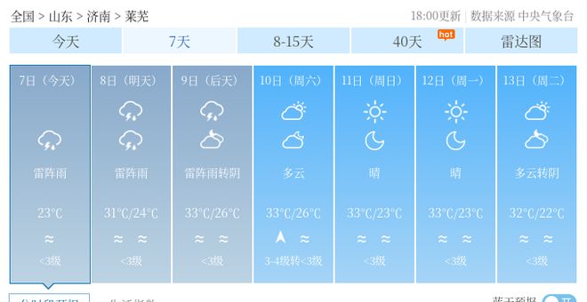 气象变化预警，最新天气预报及应对策略解读