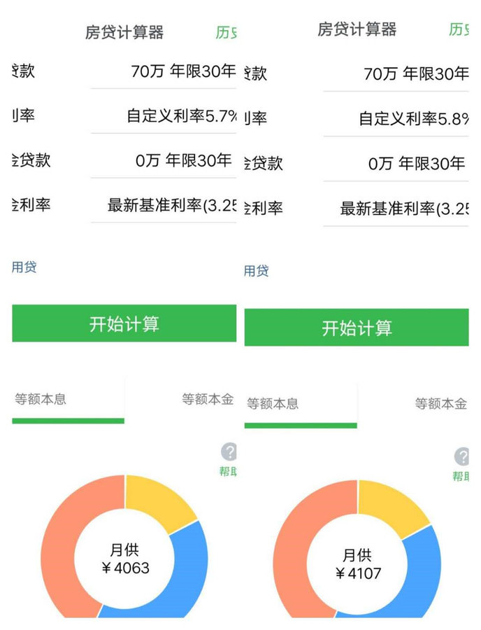 最新房贷计算器详解，理解与应用指南