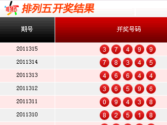 排列五最新开奖结果揭秘与影响分析