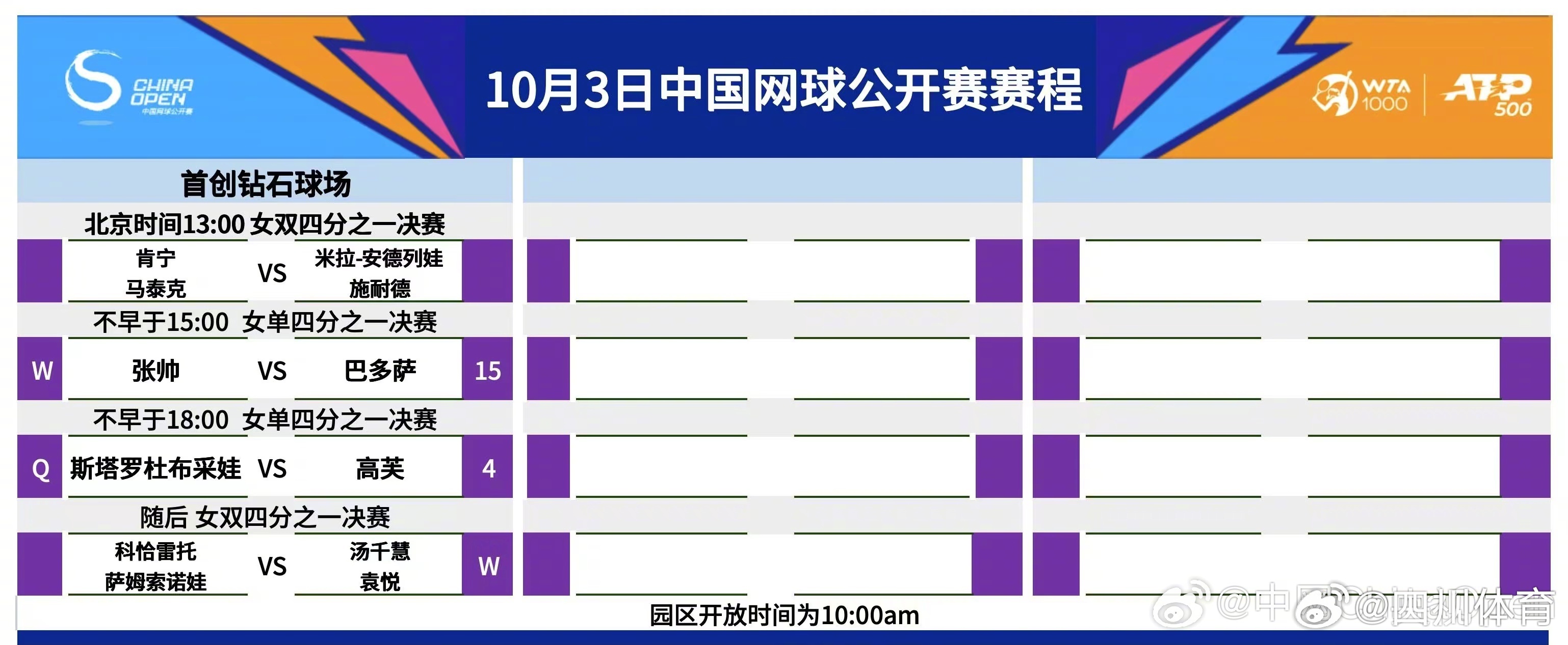 中网最新战况，热血激战，群雄争霸