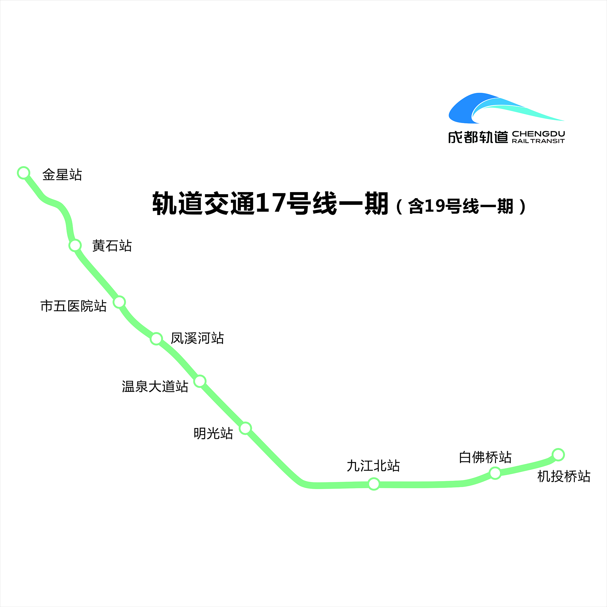 地铁18号线最新线路图，城市发展的动力与未来展望