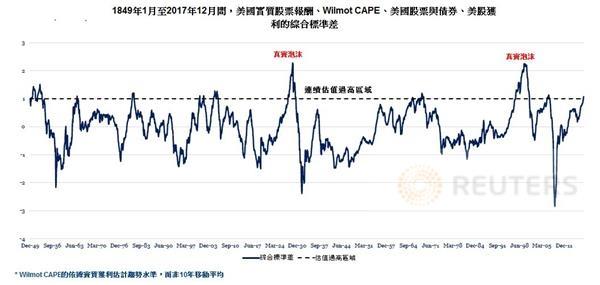 美国股市最新行情走势深度解析