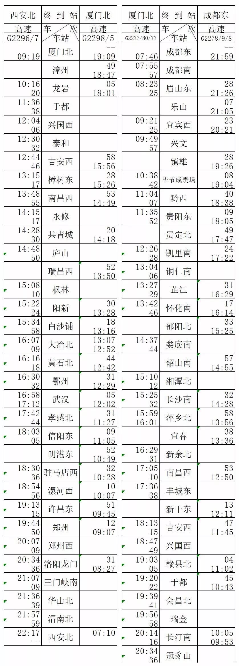 最新列车时刻表发布，重塑旅行新体验