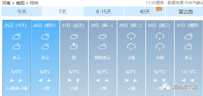 未来一周天气预报，洞悉七天气象变化最新动态