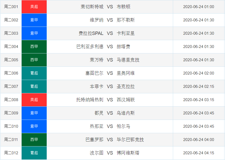 今日竞彩足球赛事结果查询，狂欢赛事动态与球迷瞩目时刻