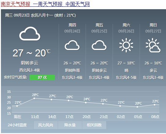 南京天气预报更新，气象变化及应对指南