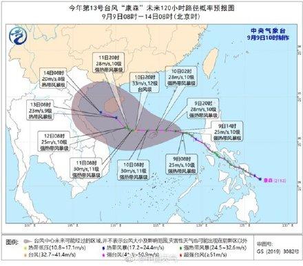 十三号台风最新动态解析及应对指南