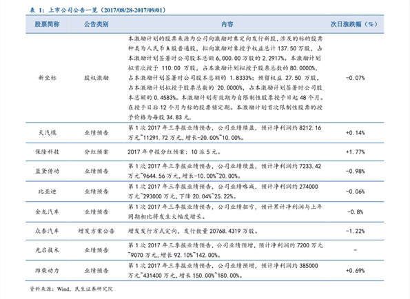 白银最新价格动态，市场走势、影响因素与前景展望分析