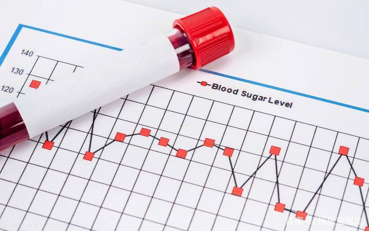 血糖正常值最新标准及其重要性解析