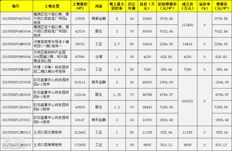 2024年香港挂牌正版大全,确保成语解释落实的问题_HD38.32.12