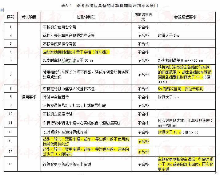 2024澳门六开奖记录,涵盖了广泛的解释落实方法_钻石版2.823