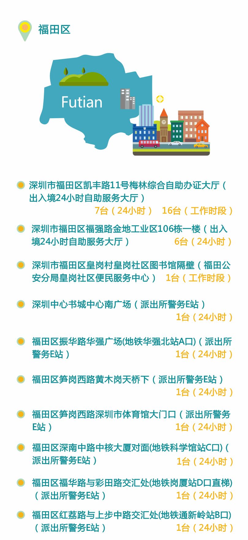 澳门管家婆资料大全,广泛的关注解释落实热议_娱乐版305.210