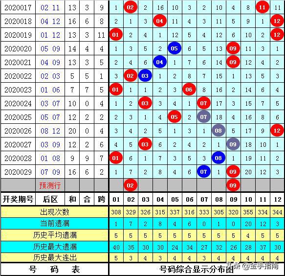 黄大仙一肖一码必中一肖,数据资料解释落实_游戏版256.183