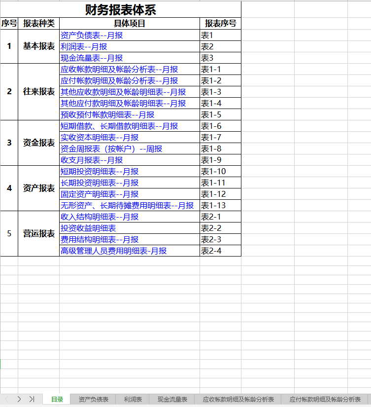 管家婆一肖资料大全,最新正品解答落实_创意版2.362