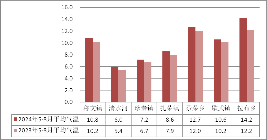 香港开奖+澳门开奖,诠释解析落实_标准版6.676