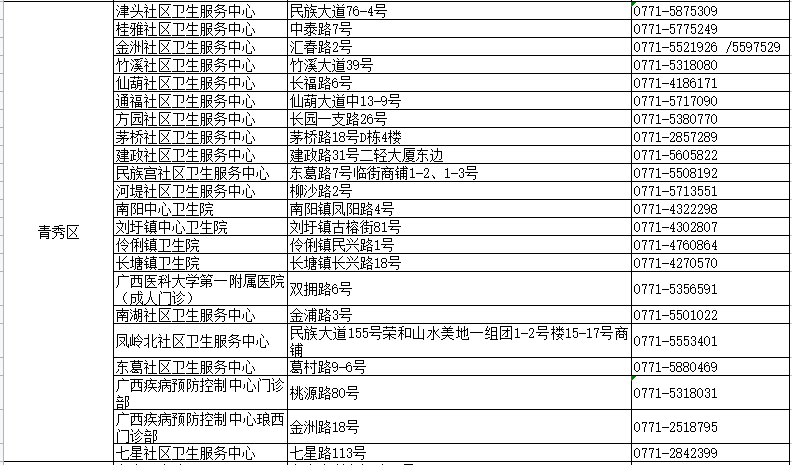 第445页