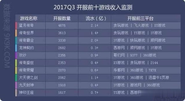 管家婆204年资料一肖配成龙,准确资料解释落实_游戏版256.183