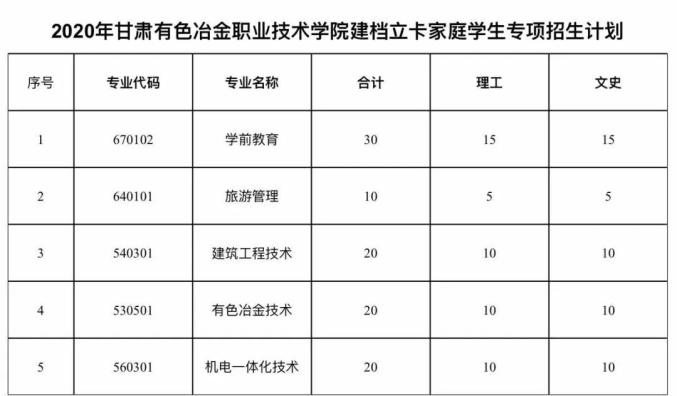 新奥资料免费精准新奥生肖卡双色球开奖结果,整体规划执行讲解_Android256.183