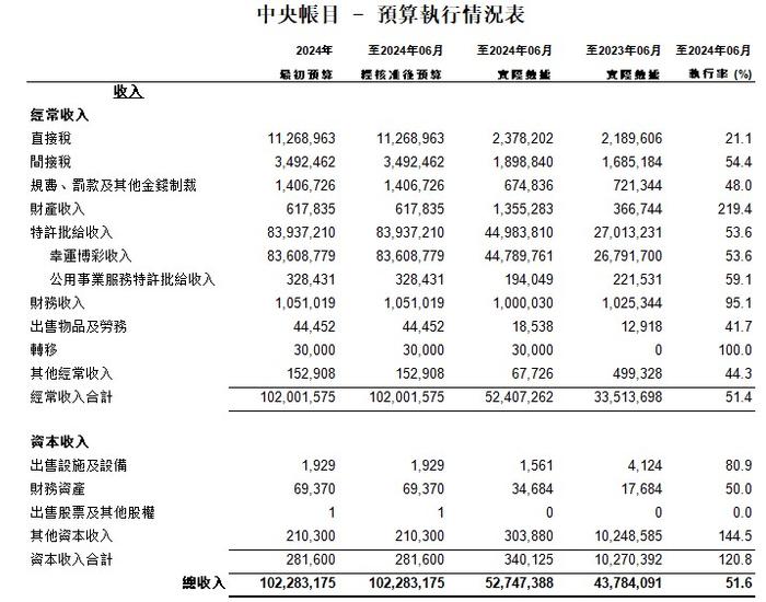 澳门一码中精准一码的投注技巧分享,数据资料解释落实_定制版3.18