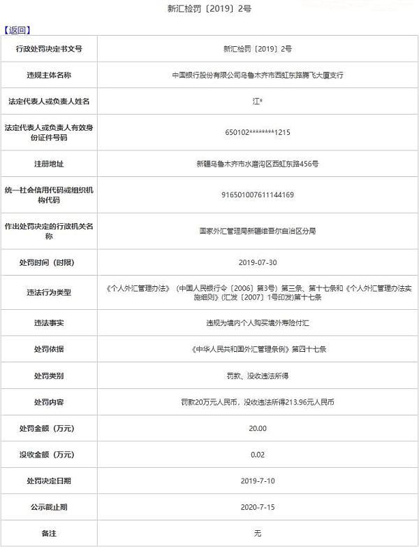 中国银行最新外汇牌价，深度解读及前瞻性展望