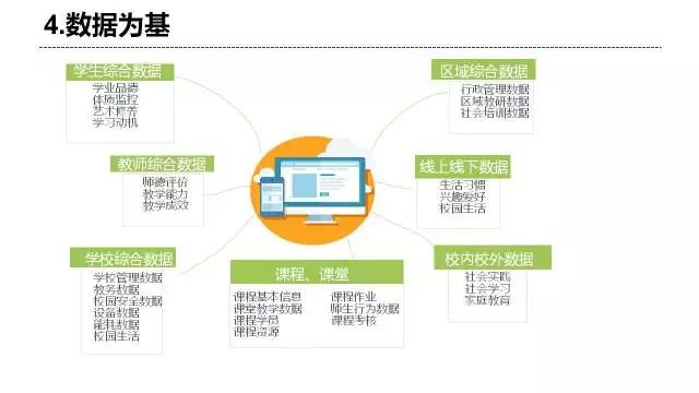 管家婆精准资料大全免费龙门客栈,数据驱动执行方案_标准版1.292