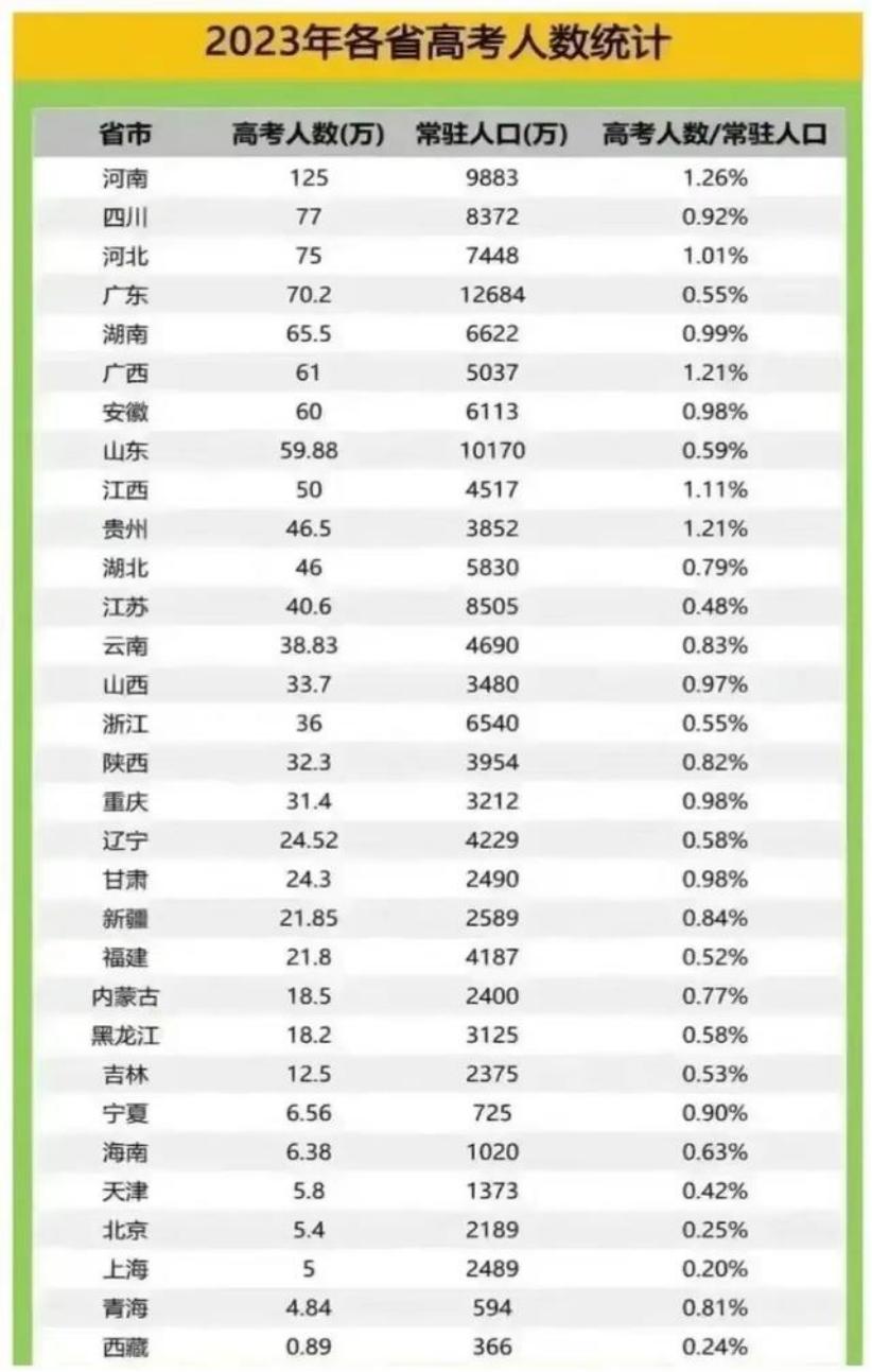 600图库大全免费资料图2024,全局性策略实施协调_Android256.183