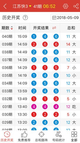 澳门天天开彩好正版,高效实施方法解析_粉丝版335.372