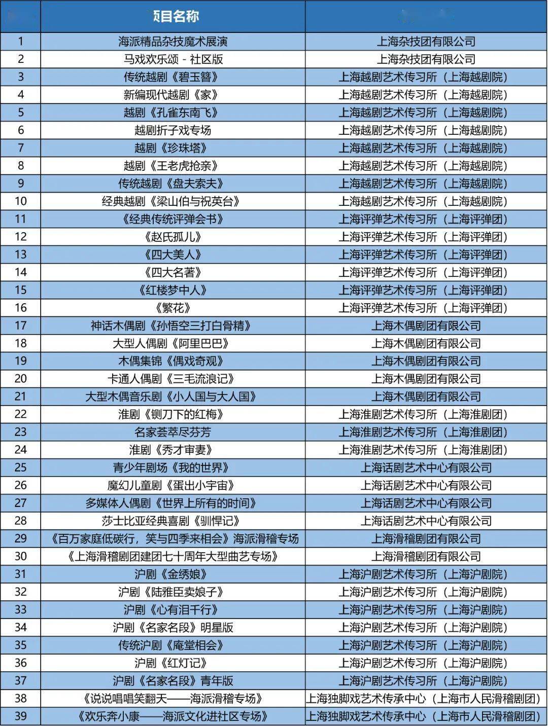 澳门一码一肖一特一中管家婆,功能性操作方案制定_户外版2.832