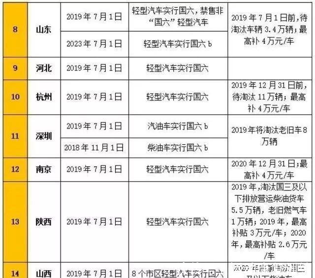 澳门一码一码100准确,广泛的解释落实方法分析_黄金版3.236