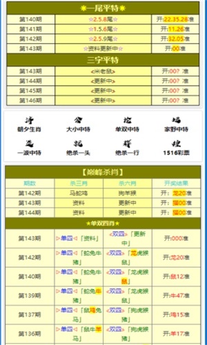 澳门大红鹰一肖一码,经济性执行方案剖析_标准版90.65.32