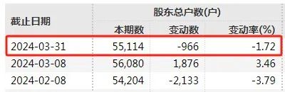 2024年新奥历史记录,详细解读落实方案_Android256.183