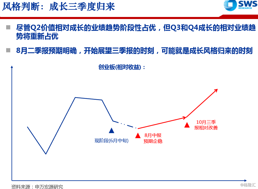 新澳精准资料免费提供353期,市场趋势方案实施_标准版90.65.32