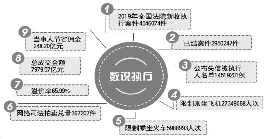 2024年新澳门正版资料大全,完善的执行机制解析_HD38.32.12