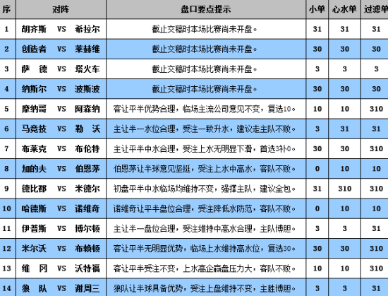 新澳门彩历史开奖记录走势图香港,科学化方案实施探讨_Android256.183