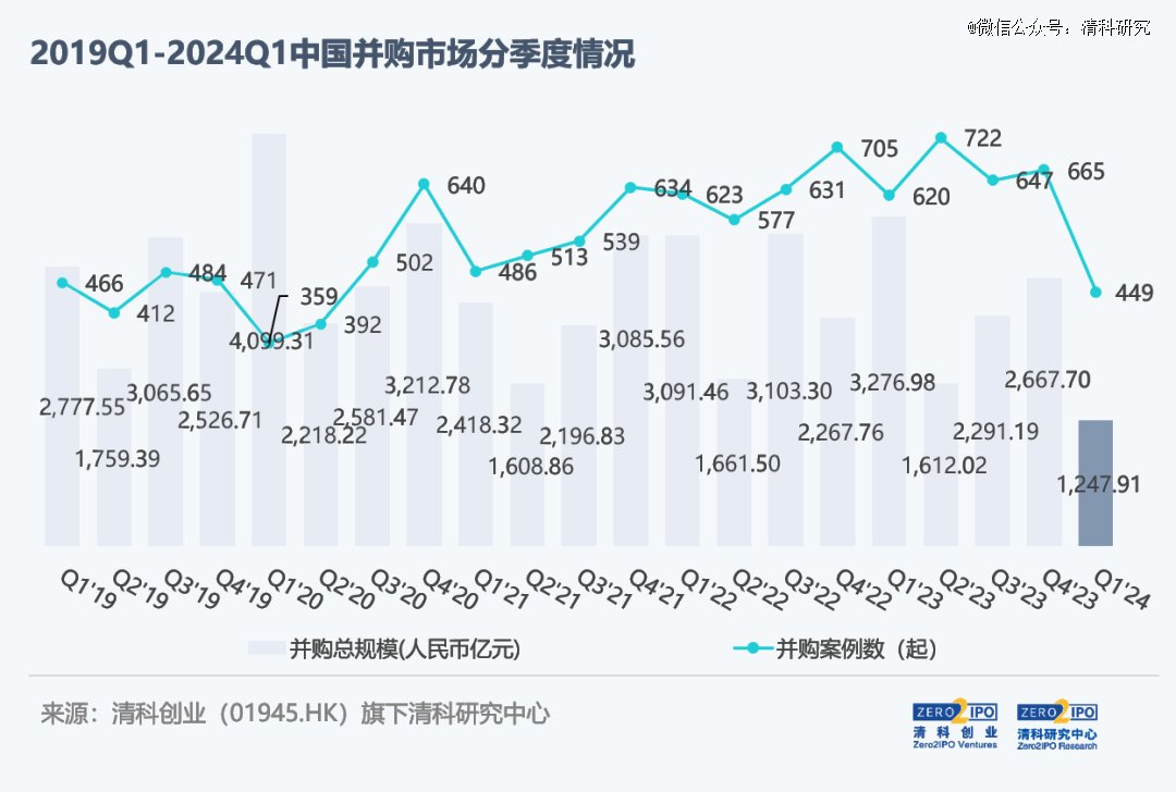 新澳门资料大全正版资料2024年免费下载,经济性执行方案剖析_娱乐版305.210