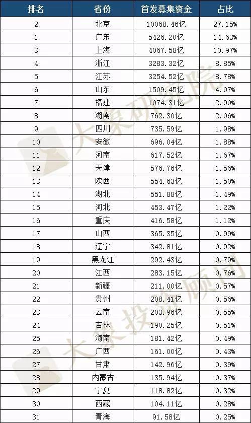 新奥门资料大全码数,权威诠释推进方式_精简版105.220