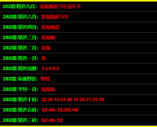 一码一肖100准确使用方法,平衡性策略实施指导_基础版2.229