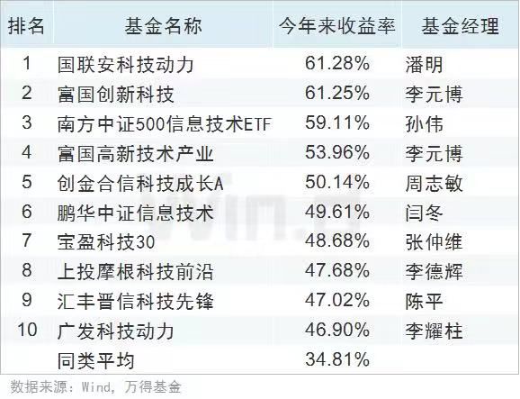 一码一肖100准今晚澳门,平衡性策略实施指导_定制版3.18