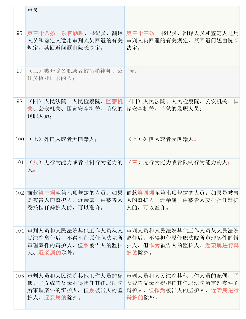 揭秘提升一码一肖100准,经典解释落实_游戏版256.183