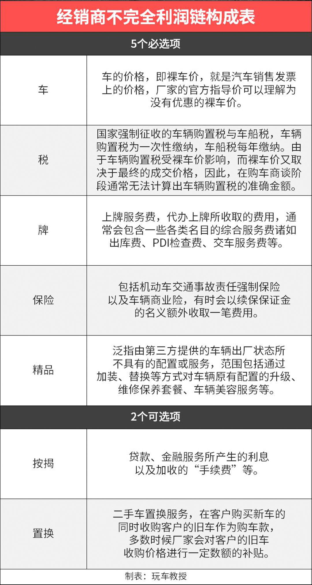 新澳天天彩资料免费大全,决策资料解释落实_定制版8.22