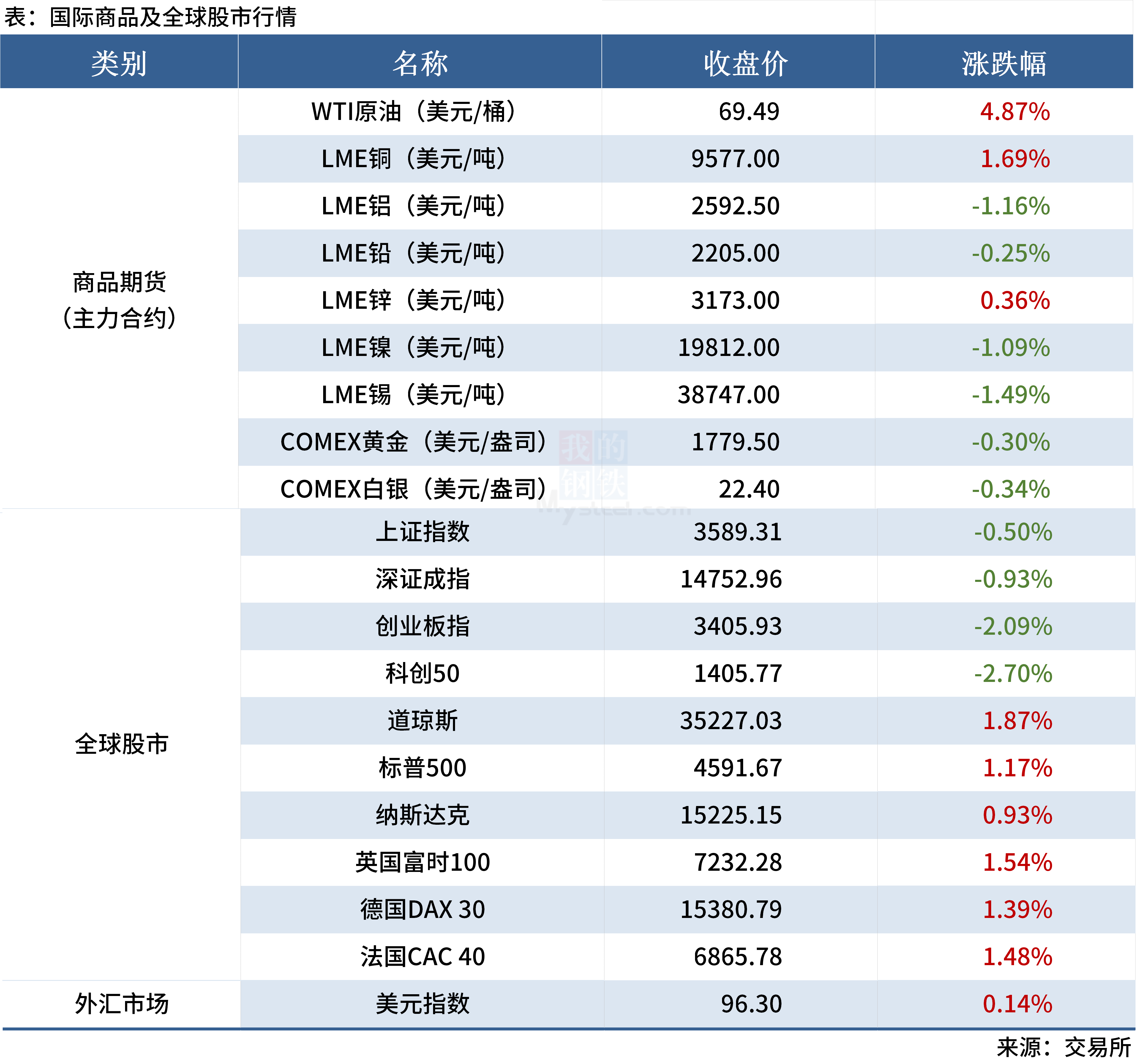 2024年香港资料,最新核心解答落实_精英版201.123