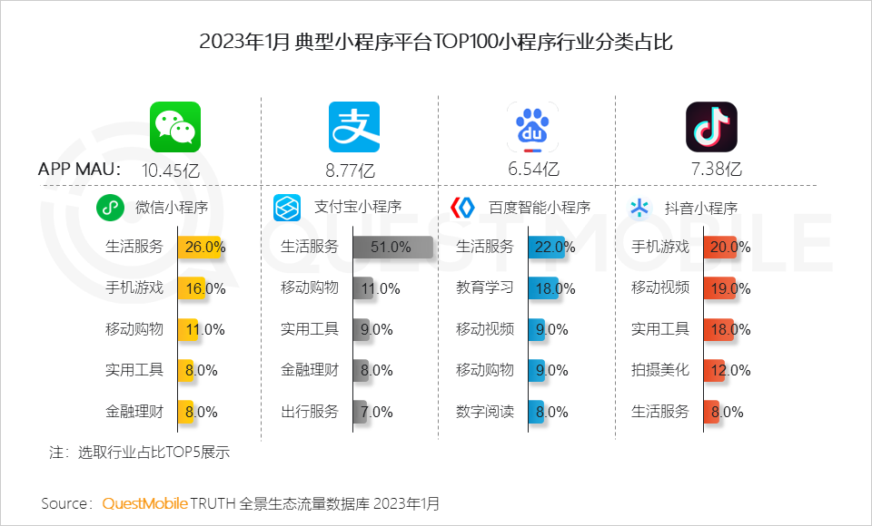 2024新澳门开奖结果,标准化实施程序解析_win305.210