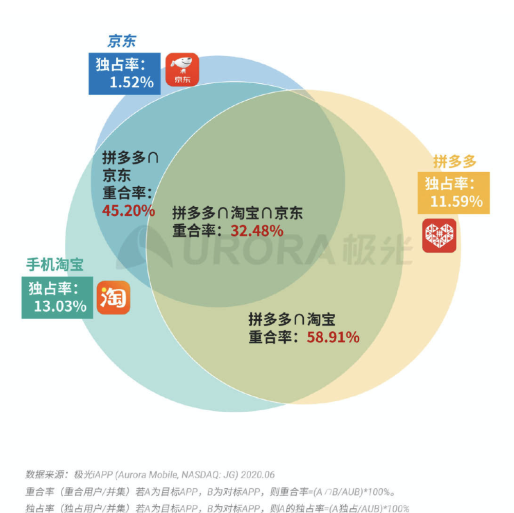 4949资料正版免费大全,数据资料解释落实_豪华版8.713