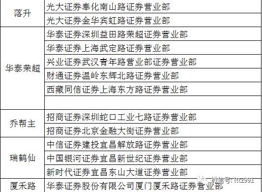 澳门一码一码100准确AO7版,详细解读落实方案_3DM36.30.79