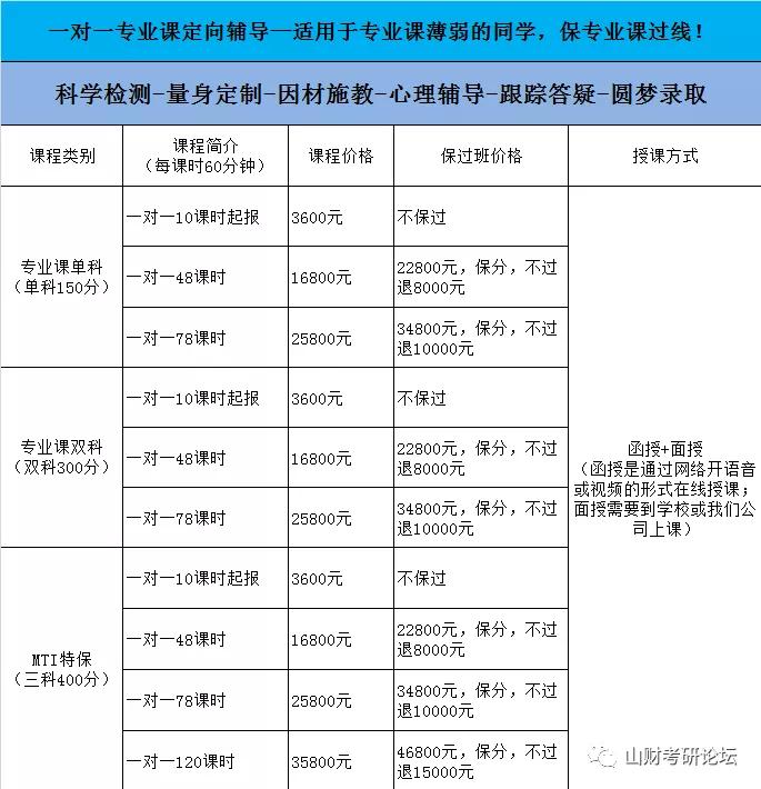 澳彩资料免费资料大全的特点,平衡性策略实施指导_精简版105.220