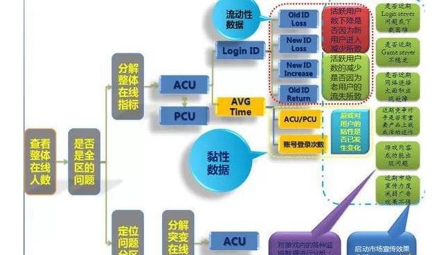 今晚澳门必中三肖三,数据驱动执行方案_Android256.183